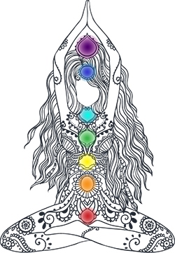 Root Chakra Muladhara